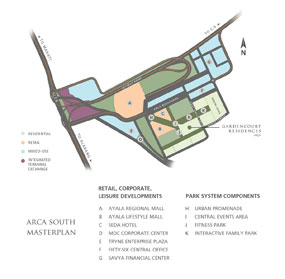 Arca South Site Development Map